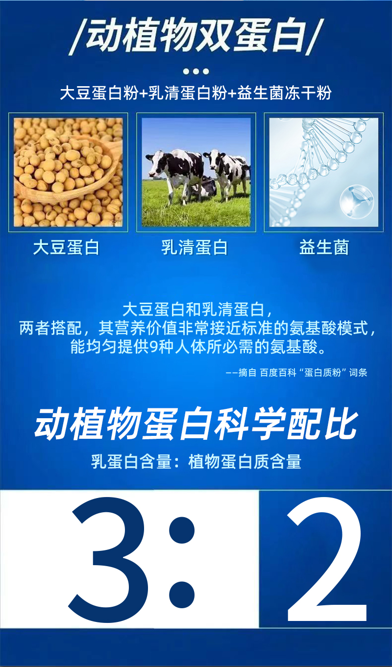益生菌復合蛋白粉_05.jpg